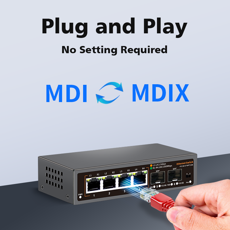 Switch Ethernet Hisource a 4 Porte 2.5G Non Gestito con 2 Porte SFP+ 10G, Plug and Play
