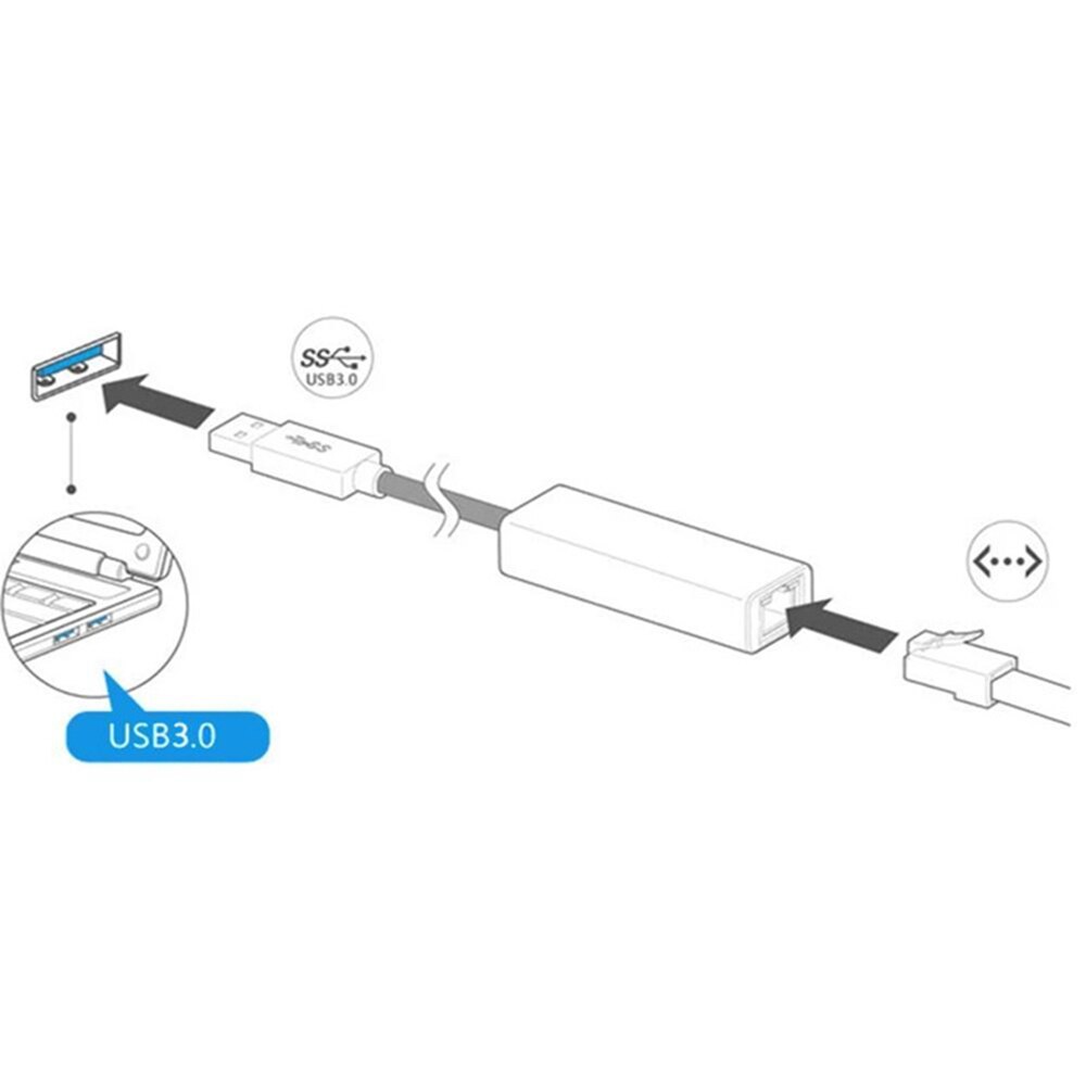 Ethernet RJ45 Netwerkkaart Bedrade Usb 3.0 Naar Gigabit Lan (10/100/1000) Mbps Netwerk Adapter Voor Pc