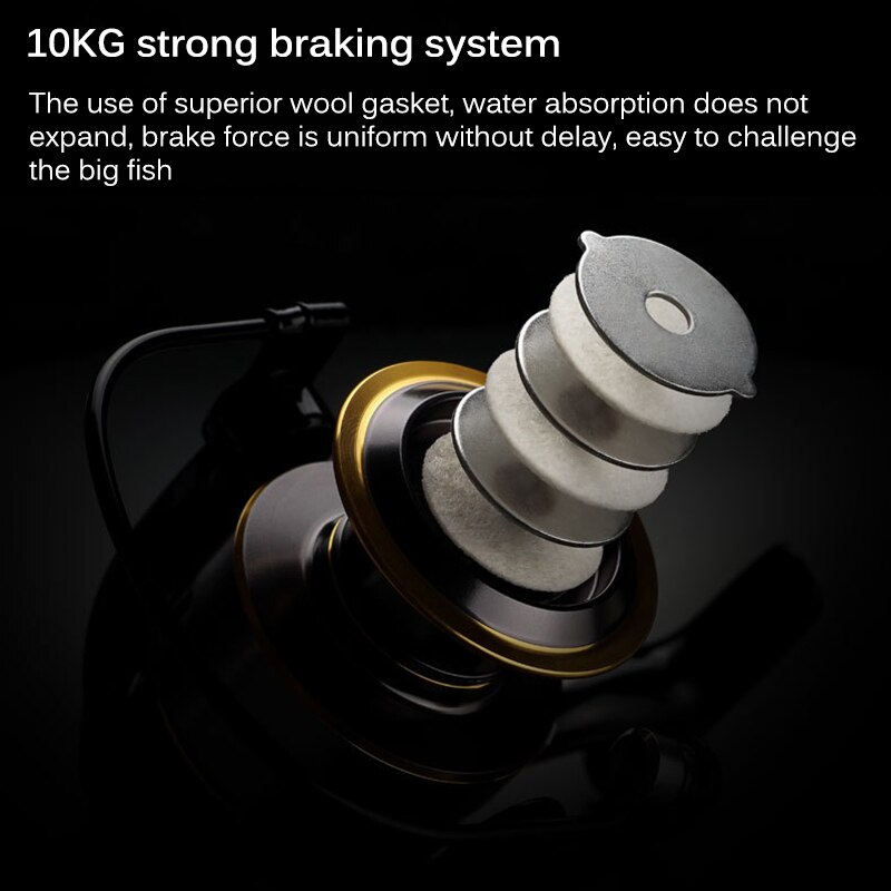 14+1 BB Double Spool Fishing Reel 5.5:1 Gear Ratio High Speed Spinning Reel Carp Fishing Reels For Saltwater