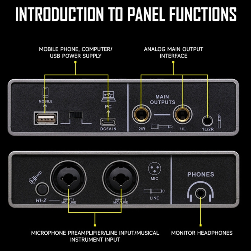 Recording Sound Card with User Friendly Interface for Music Producers and Content Creators