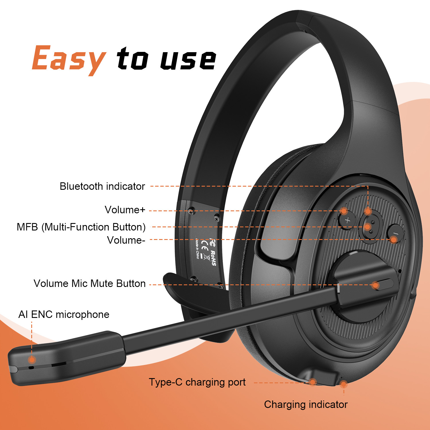 EKSA-auriculares inalámbricos H1 con micrófono, cascos con cancelación de ruido ambiental, Bluetooth, para centro de llamadas