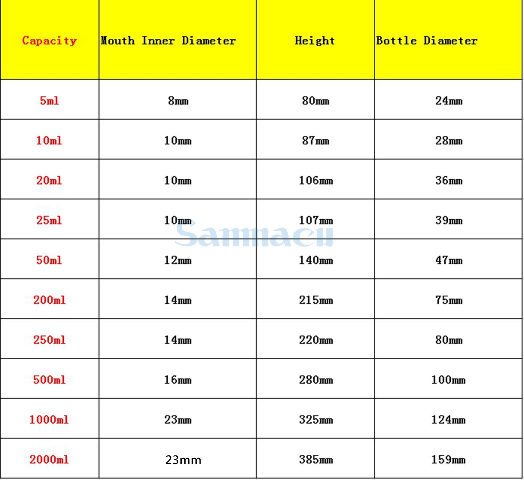 2000ML Lab Volumetric Flask Class A G3.3 Borosilicate Glass With Stopper White