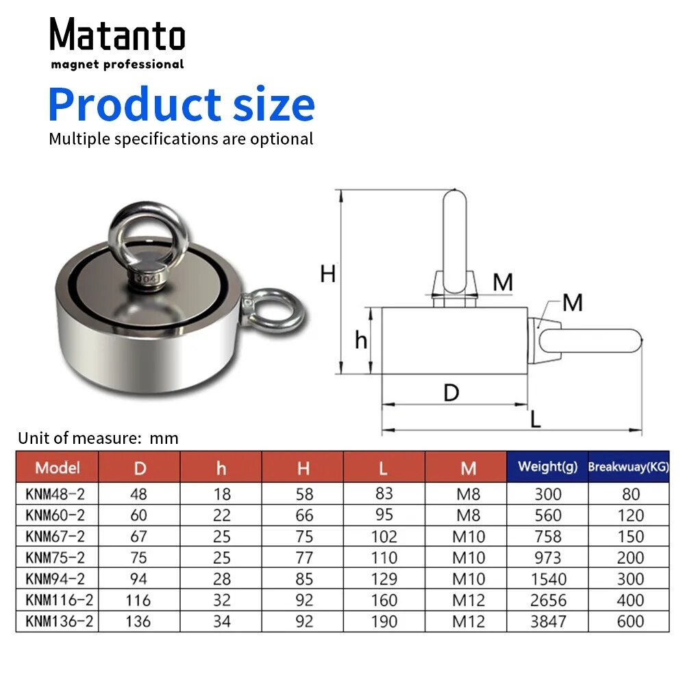 stärker Neodym-Magnet, doppelseitiger Suchmagnet, Haken, Super Energie Bergung Angeln, magnetisch, D48MM-D74MM, Stahlbecherhalter