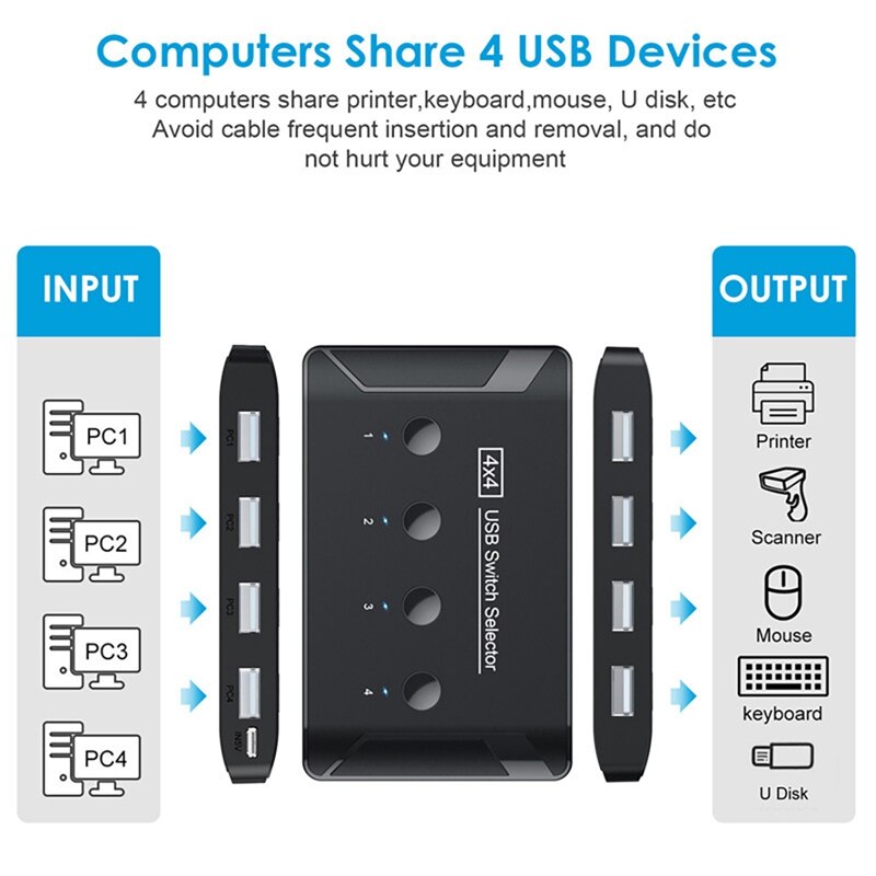 T28 Switch USB Switch 4 USB Devices Peripheral Switcher 4 Port USB
