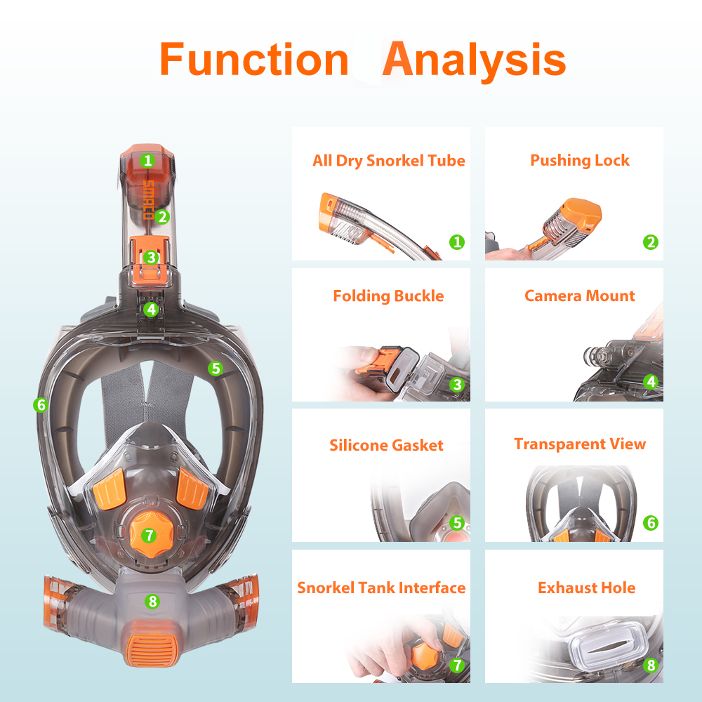 SMACO Full Face Scuba Diving Mask for Anti Fog Goggles Underwater Wide View Foldable Transparent Snorkel Swimming Mask M8038