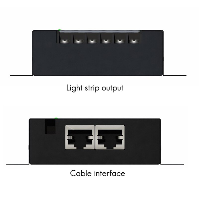 LED DE CONTRÔLE RF SANS FIL Presse Télécommande Basse tension Monocanal Synchrone Monochrome LED 12-24V