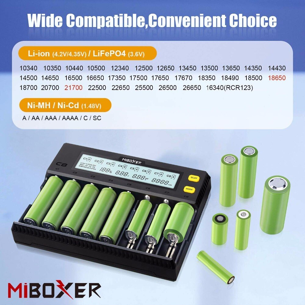 MiBOXER C8 18650 Battery Charger LCD Display 1.5A for Li-ion LiFePO4 Ni-MH Ni-Cd AA 21700 20700 26650 18350 17670 RCR123 18700
