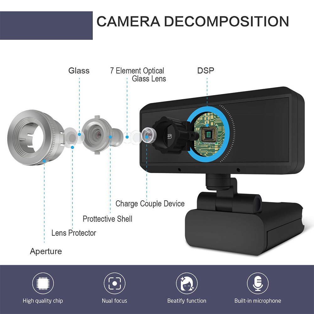 Usb Hd 1080P Webcam Ingebouwde Microfoon Kantoor Laptop Thuis Computer Gaming 180 Groothoek Video Web Camera desktop Pc Webcam