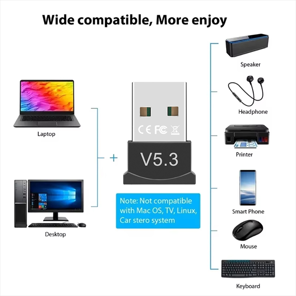 USB Bluetooth 5.3 Adapter for Computer