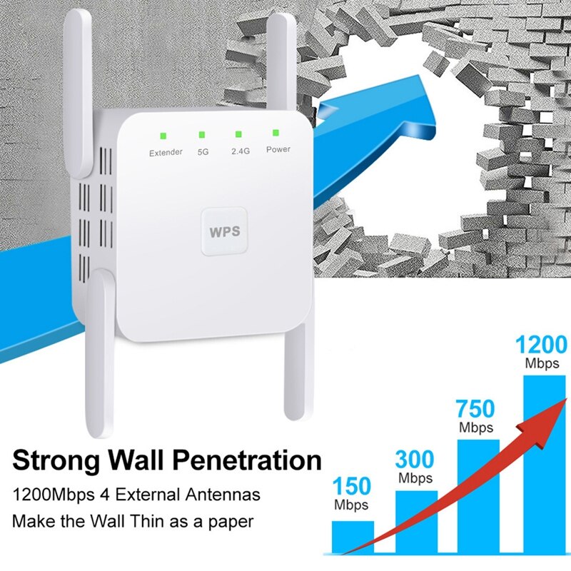 De 2.4G Versterker Ondersteunt 5G Dual Band 1200M Vier Antenne Sterke Wifi Door Muur Draadloze Repeater