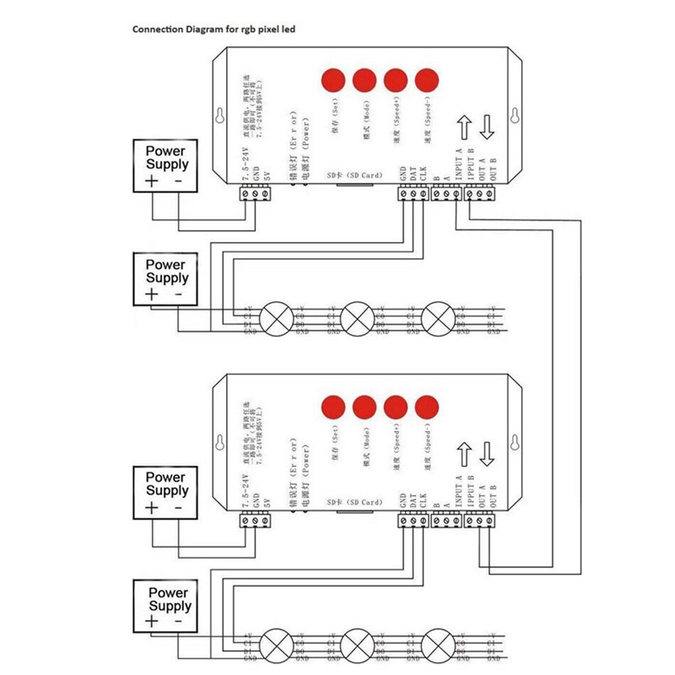 Ledet rgb kontroller  t1000s sd kort piksler kontroller, til  ws2801 ws2811 ws2812b sk6812 lpd 6803 ledet 2048 dc5 ~ 24v