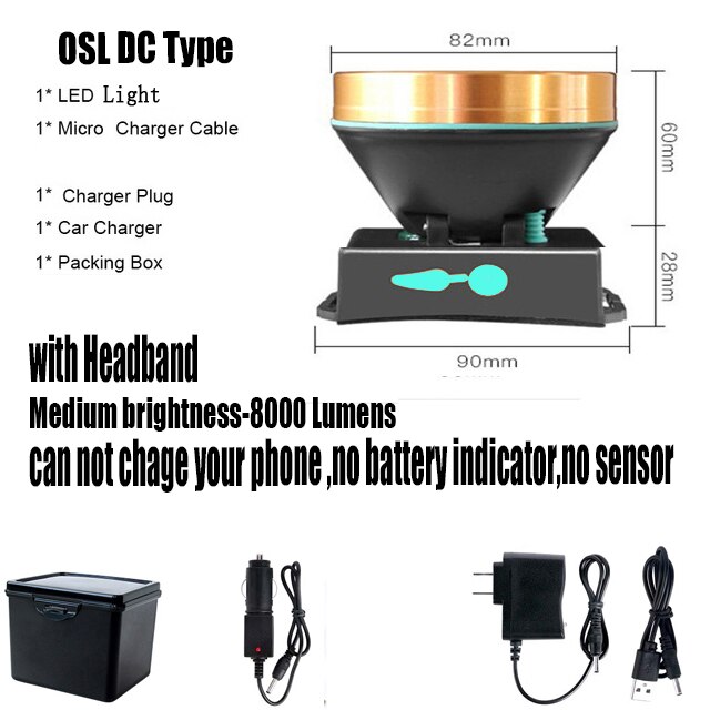 200000LM potente faro a LED ad alta potenza faro a LED ricaricabile batteria integrata torcia USB torcia per la pesca: Package D / White light color