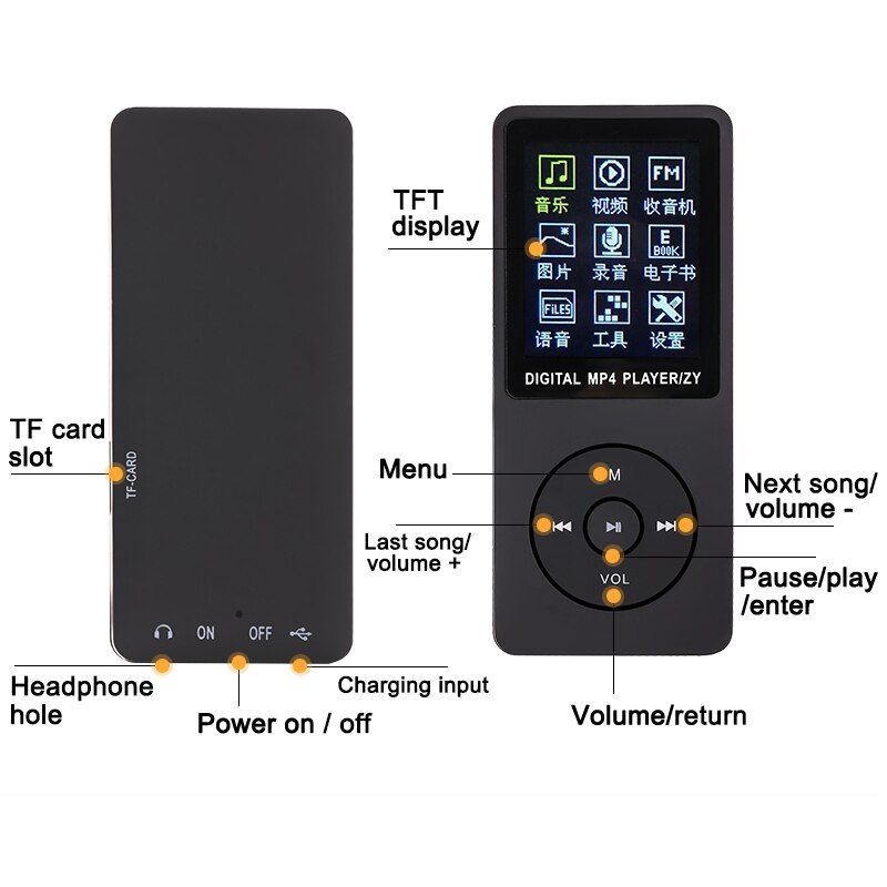 70 Hours Playback MP3 MP4 Lossless Sound Music Player FM Recorder TF Card Portable