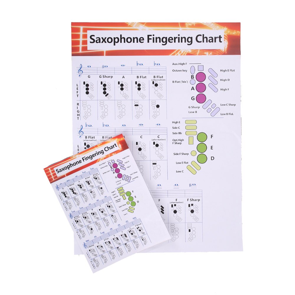 Saxofoon Praktijk Training Vingerzetting Grafiek Gecoat Papier Muziekinstrument Deel Vingerzetting Akkoord Grafiek Educatief Decor