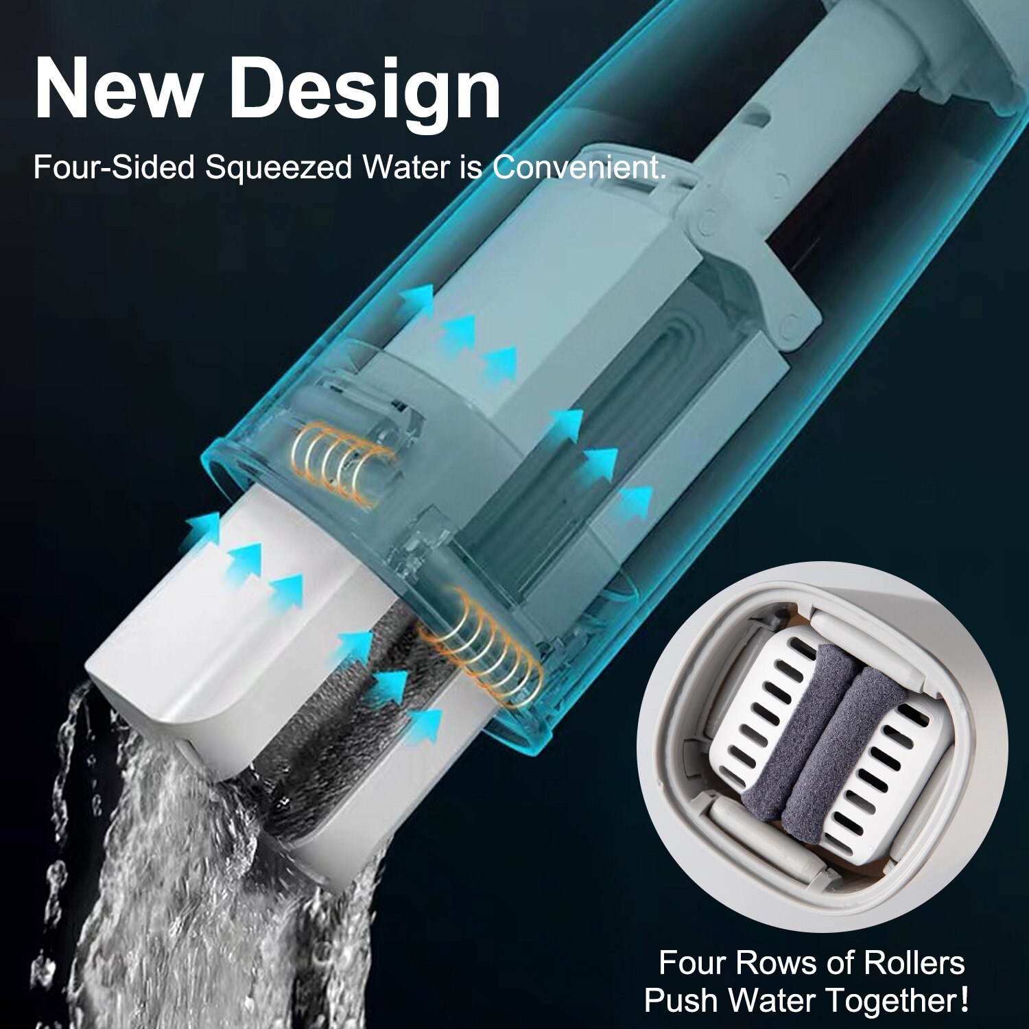 Eyliden Self-Wringen Mop Vlakmop Met Vervangen Pva Spons Mop Heads Gratis Hand Vloer Wassen Mop Voor Slaapkamer floor Cleaning Tool