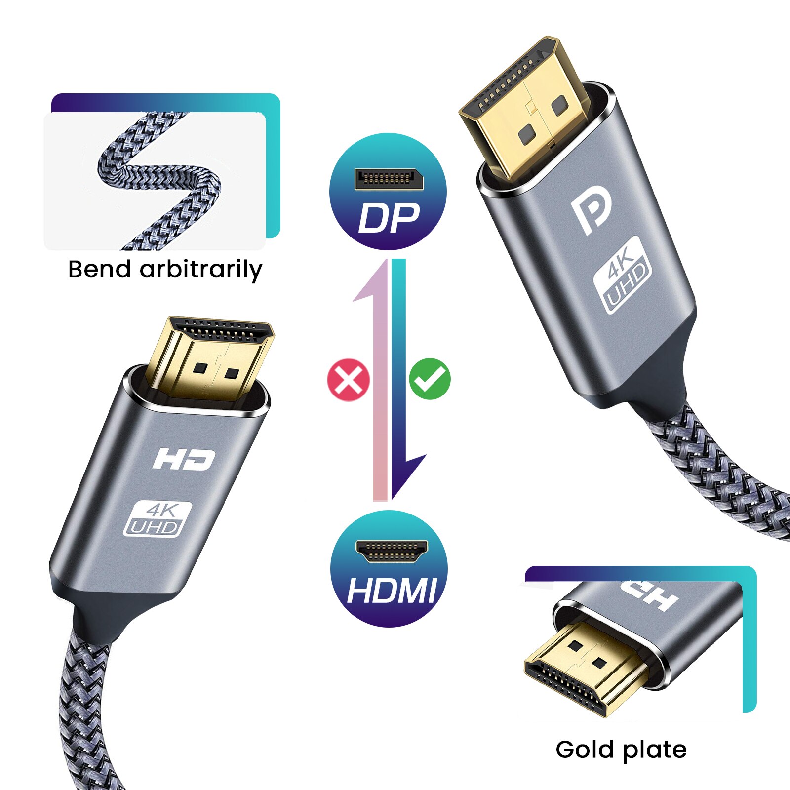Cable Compatible con DisplayPort a HDMI, 4K, 30Hz, DP a HD, puerto de pantalla, vídeo, Audio para PC, proyector HDTV, 3 pies, 6 pies, 10 pies