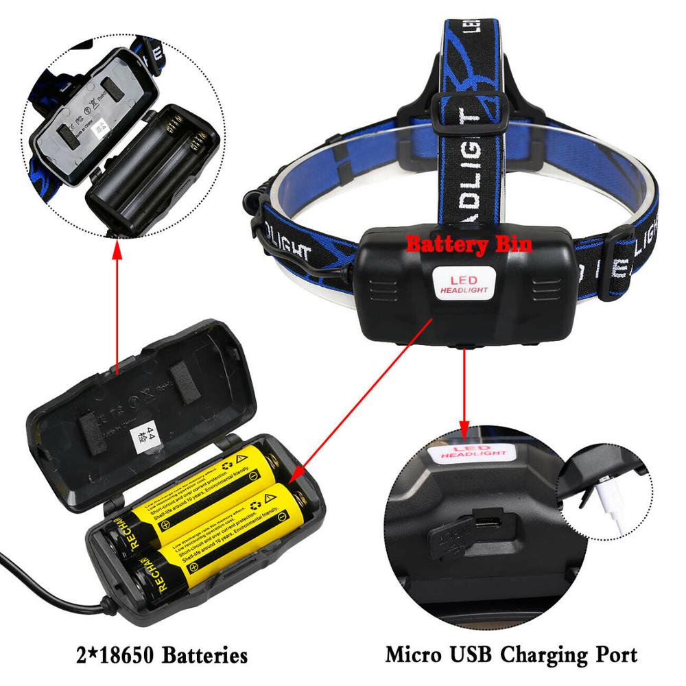 Linterna frontal con zoom LED 50000 lúmenes T6 18650 linterna frontal para Camping senderismo
