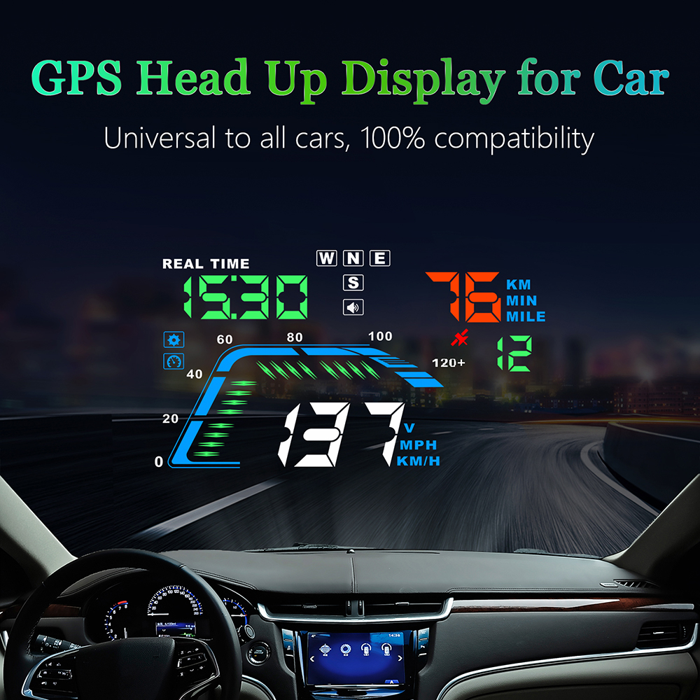 Affichage Tête Haute (HUD) Pour Voiture | Projecteur Vitesse GPS, Luminosité Auto | Dimensions 90x45x14 Mm, Câble USB Inclus - Pour Conduite Plus Sûre