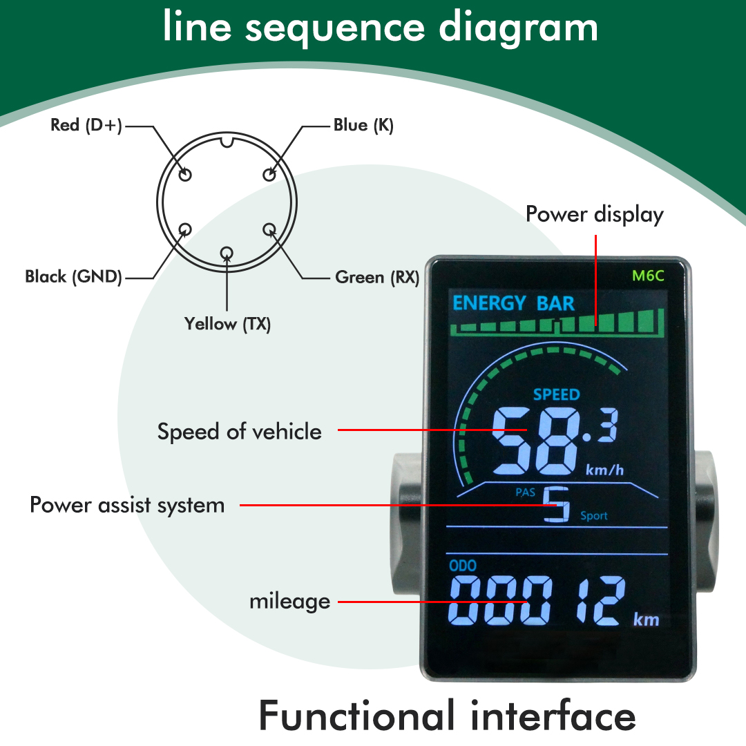 M6C 24V 36V 48V Elektrische Fiets LCD Display Meter Waterdicht E Scooter LCD Panel Kleurenscherm met USB Voor Mountain Elektrische Fiets