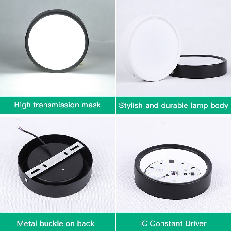 ledet downlight mini overflatemontert  ac85-265v 5w 10w 15w panel søkelyset ultratynne taklamper innendørsbelysning til kjøkken