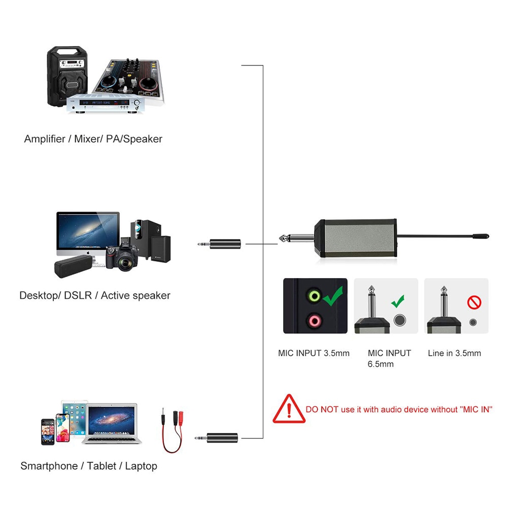 Microfono senza fili Sistema di 3.5/6.35mm Senza Fili Microfono Lavalier Microfono Mini Risvolto Mic Portatile Trasmettitore per il Discorso di Registrazione