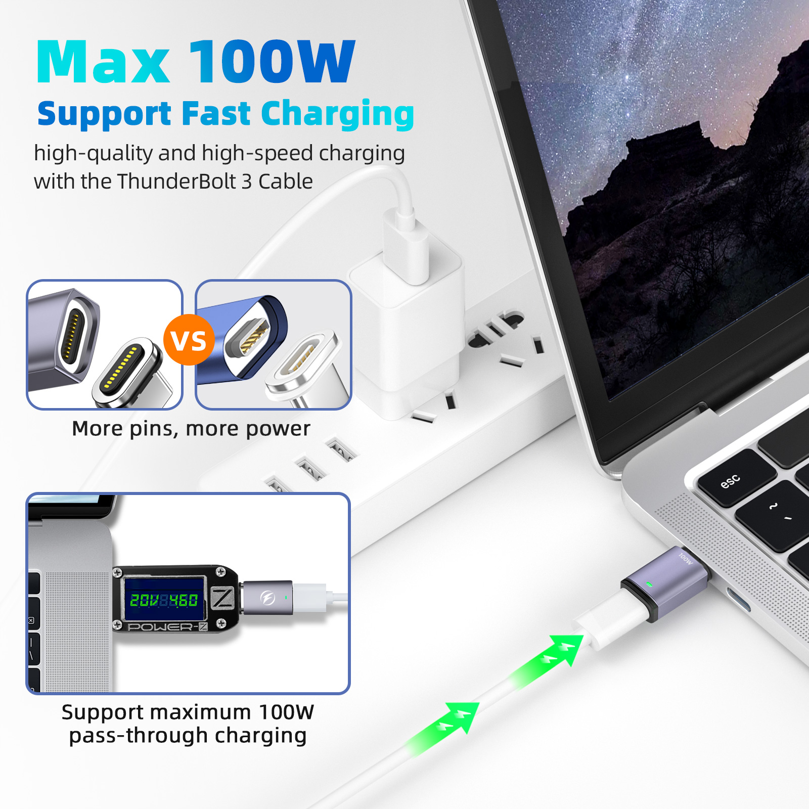 Magnetic USB C Adapter Support USB PD 100W Quick Charge, 480Mbp/s Data Transfer,Compatible for MacBook and Mostly USBC Devices