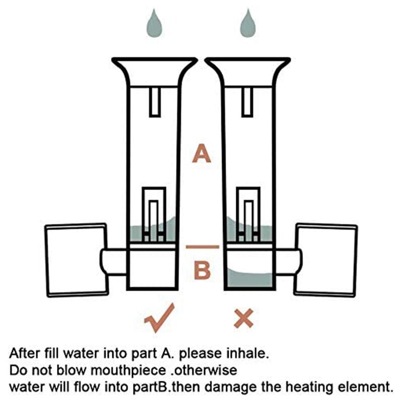 Portable Carving Travel Kit for Wax (Kit)