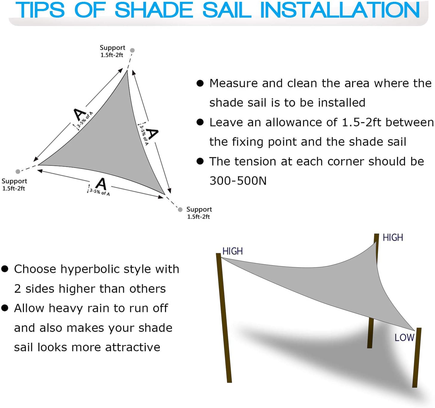 3M Triangle Sun Shade Sail Canopy for 98%UV Block Waterproof Sun Shelter For Outdoor Activities Garden Backyard Awning Camp Tent