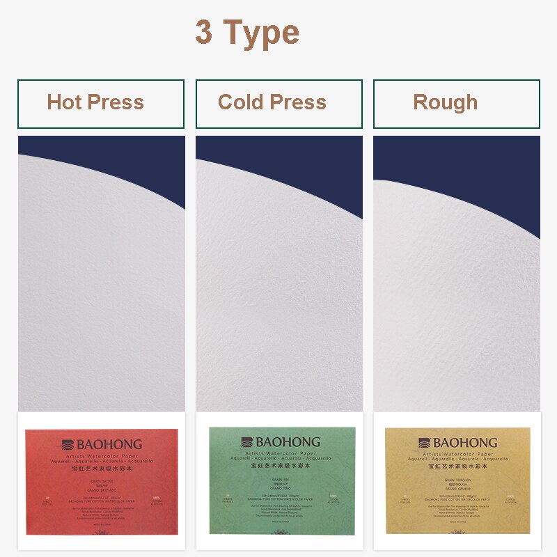 BAOHONG – papier aquarelle pour artistes, tampon texturé pour peinture, crayon, encre, charbon de bois, Pastel et acrylique, 20 feuilles 300 g/m², blanc