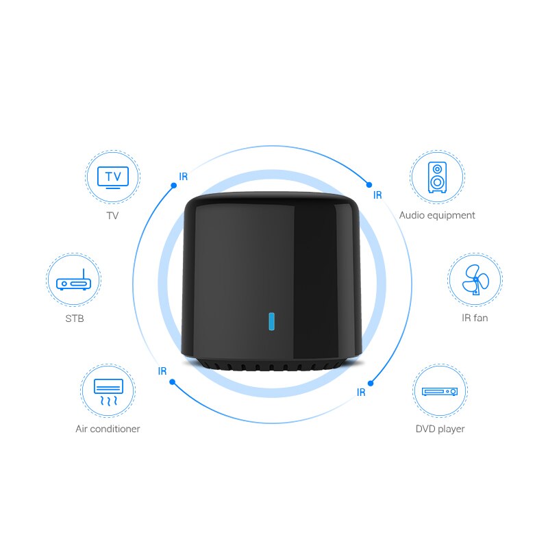Broadlink RM4 Pro / RM4C Mini Universele IR RF Remote Control Afstandsbediening Compatibel Alexa Google Assistent For Ac