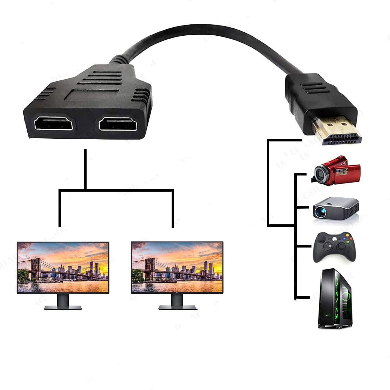 Beroep Hdmi Adapter Kabel 1 Mannelijke Naar Dual Hdmi 2 Way Female 4K 3d Y Splitter Kabel Voor Laptop Tv Monitor 1080P 1 In 2 Uit Pc