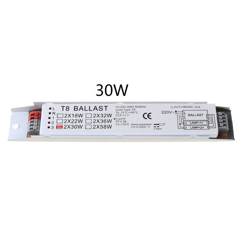 T8 220-240V Ac 2X58W Breed Voltage Elektronische Ballast Tl Lamp Voorschakelapparaten