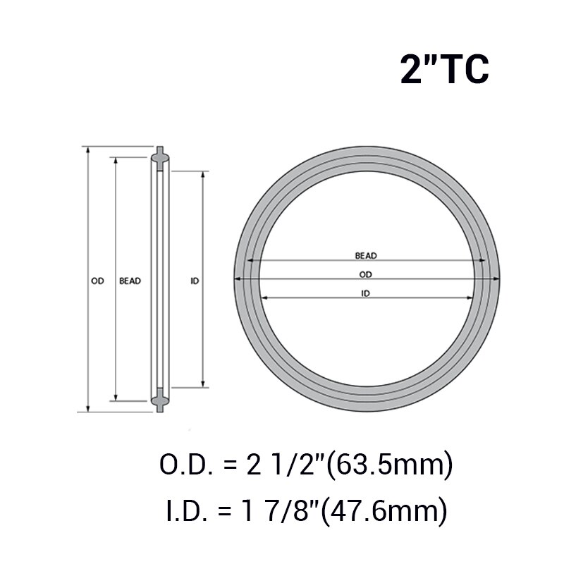 Joint trois-pince en PTFE blanc (téflon) 2 "| Joint 5 pièces/lot de matériel de brasserie de alimentaire à haute température