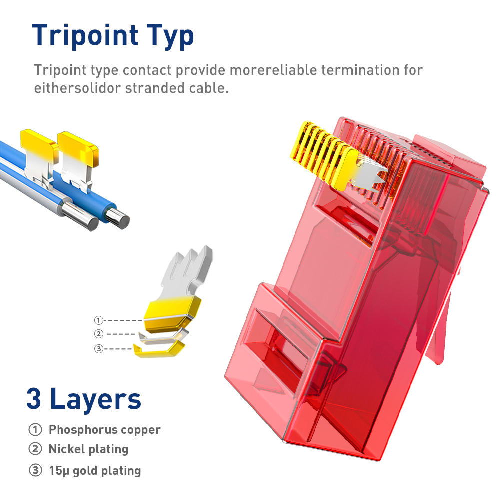 ZoeRax RJ45 Cat6 doorvoerconnectoren, diverse kleuren, EZ naar krimp modulaire stekker voor massieve of gestrande UTP-netwerkkabel