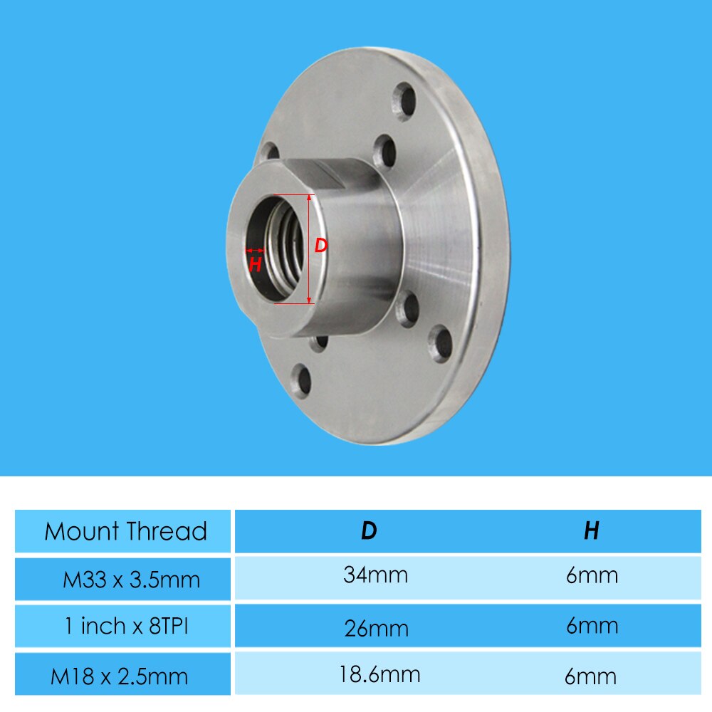 Wood Lathe Face Plate for M33 M18 1 Inch Threaded Woodworking Turning Machine Chuck 2" 3" 4" 6" Flange Faceplate