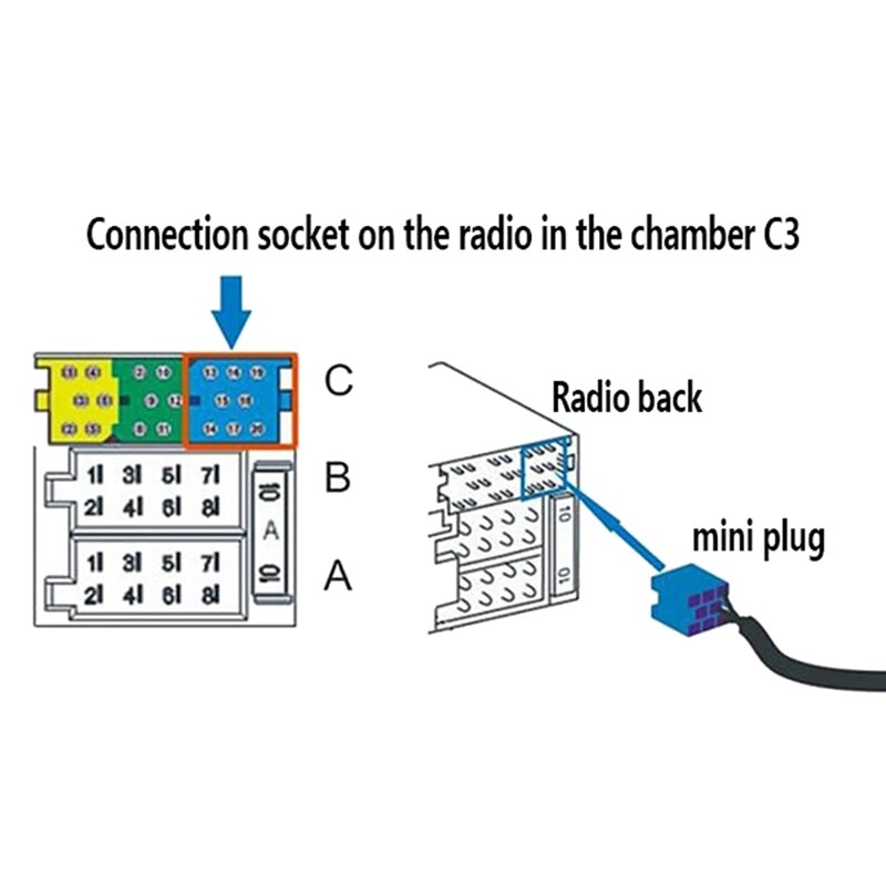 Samochód mini ISO 8 Szpilka kabel RCA adapter robić Bla-Punkt zmieniarka CD dla