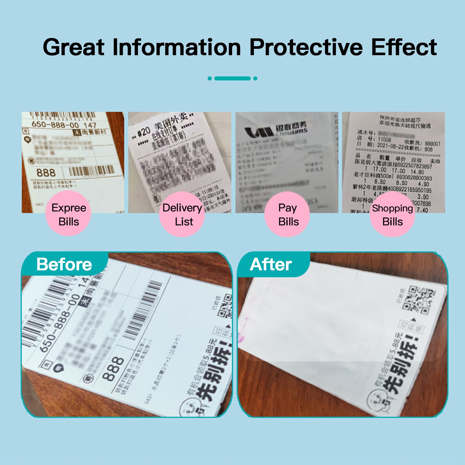 Thermal Paper Data Protection Fluid Identity Protection Information Prevention Parcel Privacy Protection for Personal Privacy