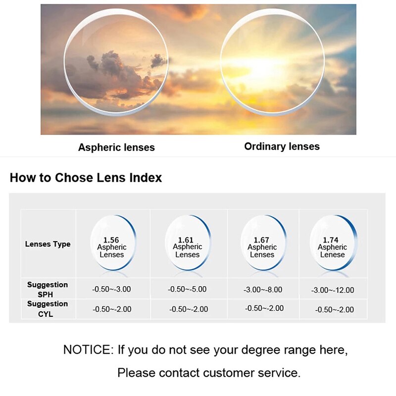 1.56 1.61 1.67 Aspherical Photochromic Glasses Clear Lens Anti Blue Ray Myopia Nerd Optical Prescription Glasses 0-800 diopters
