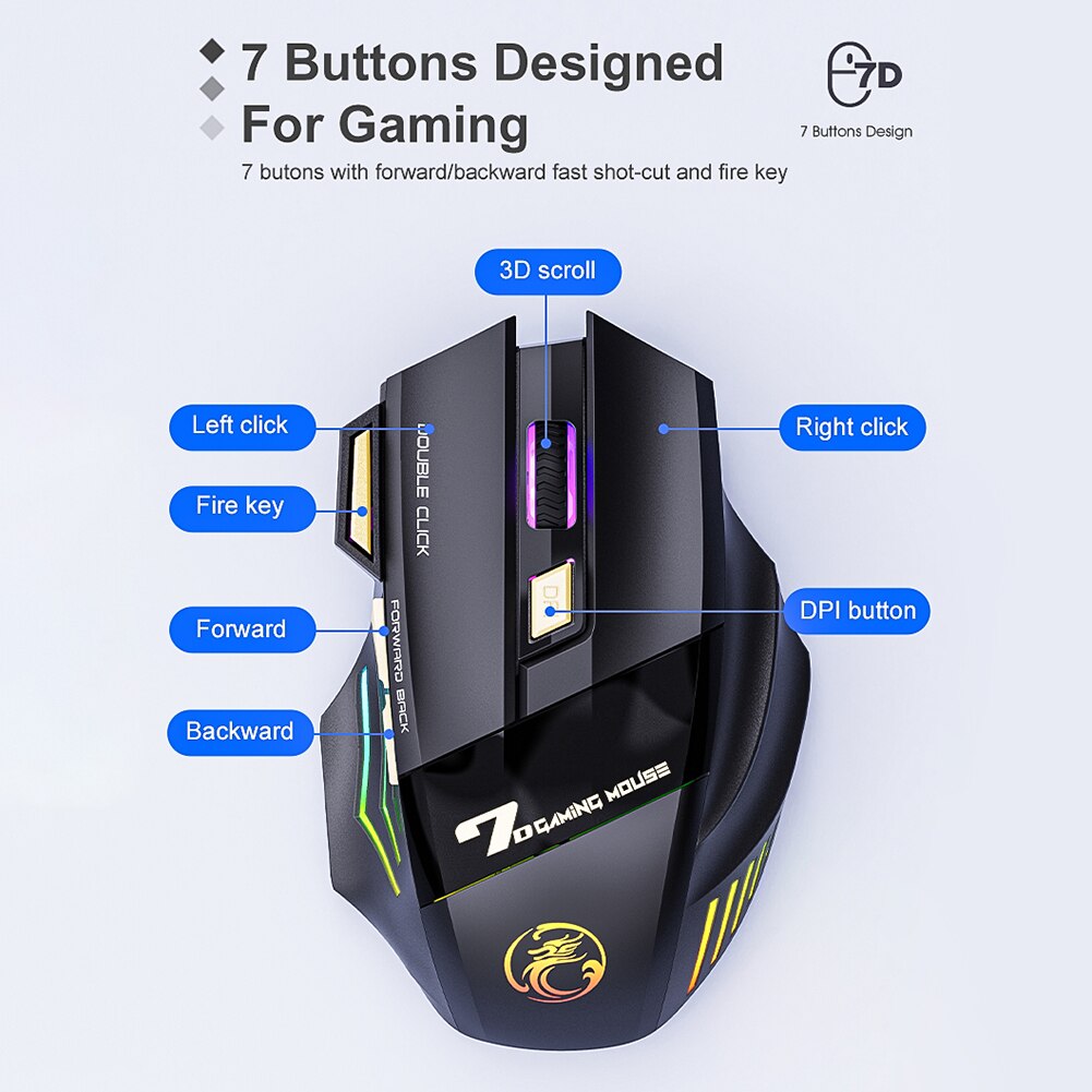 IMice – souris de jeu sans fil 2.4GHz, 7 boutons, rechargeable, rvb DPI, silencieuse, ergonomique, pour ordinateur de bureau, PC et portable