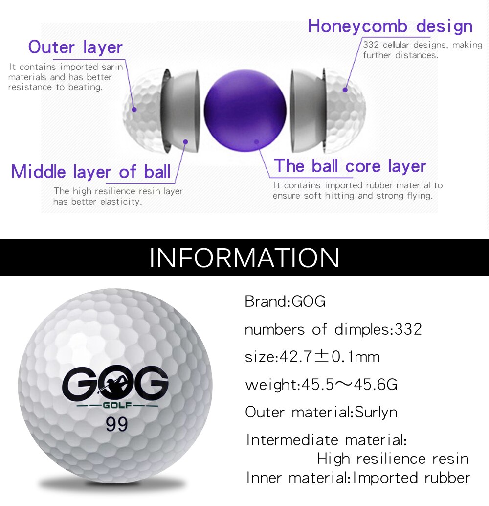 10 pcs Brand GOG 3-Piece Golf Balls Golf Game Ball Super Long Distance Golf Balls 10pcs/lot