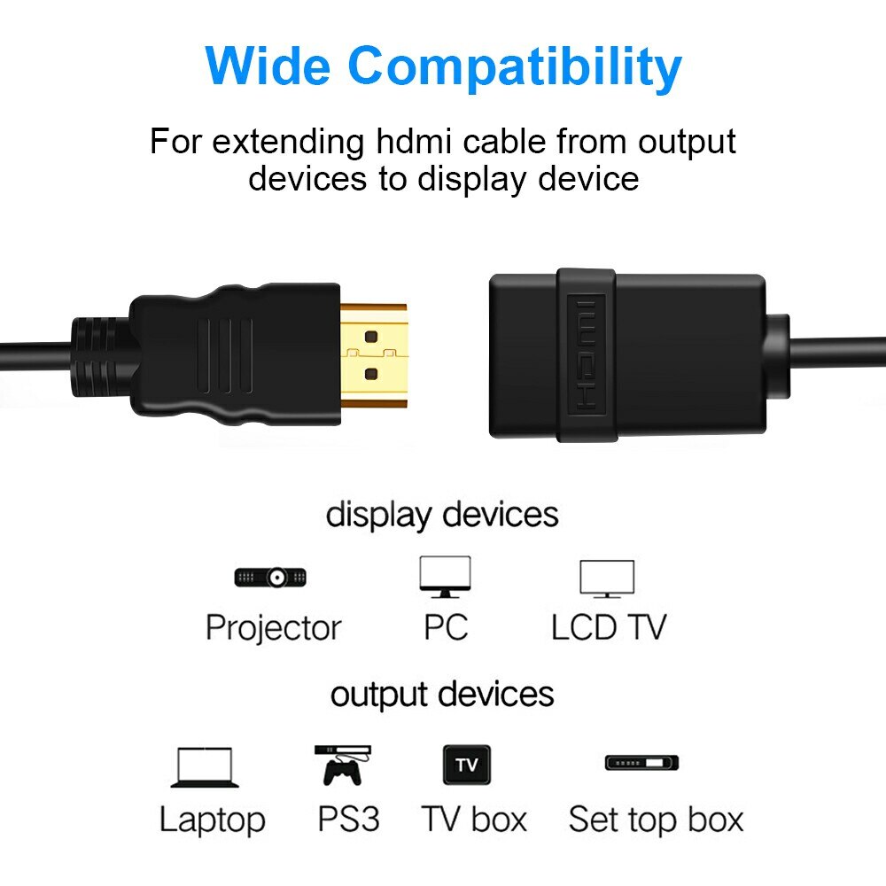 HDMI Extender 1080P HDMI Adapter HDMI Male to Female Cable HDMI Extension 0.5M 1M Connector for HDTV Laptop PS4/3 HDMI Extender