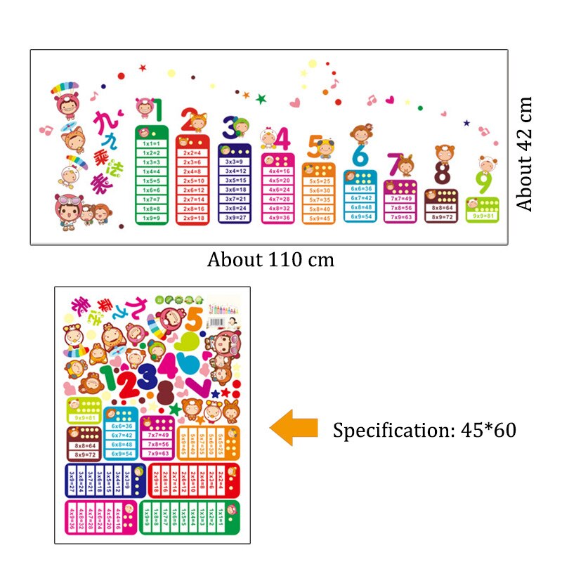 Cartoon Tafel Van Vermenigvuldiging Pvc Verwijderbare Muursticker Diy Kid Slaapkamer Woonkamer Home Decor MDJ998