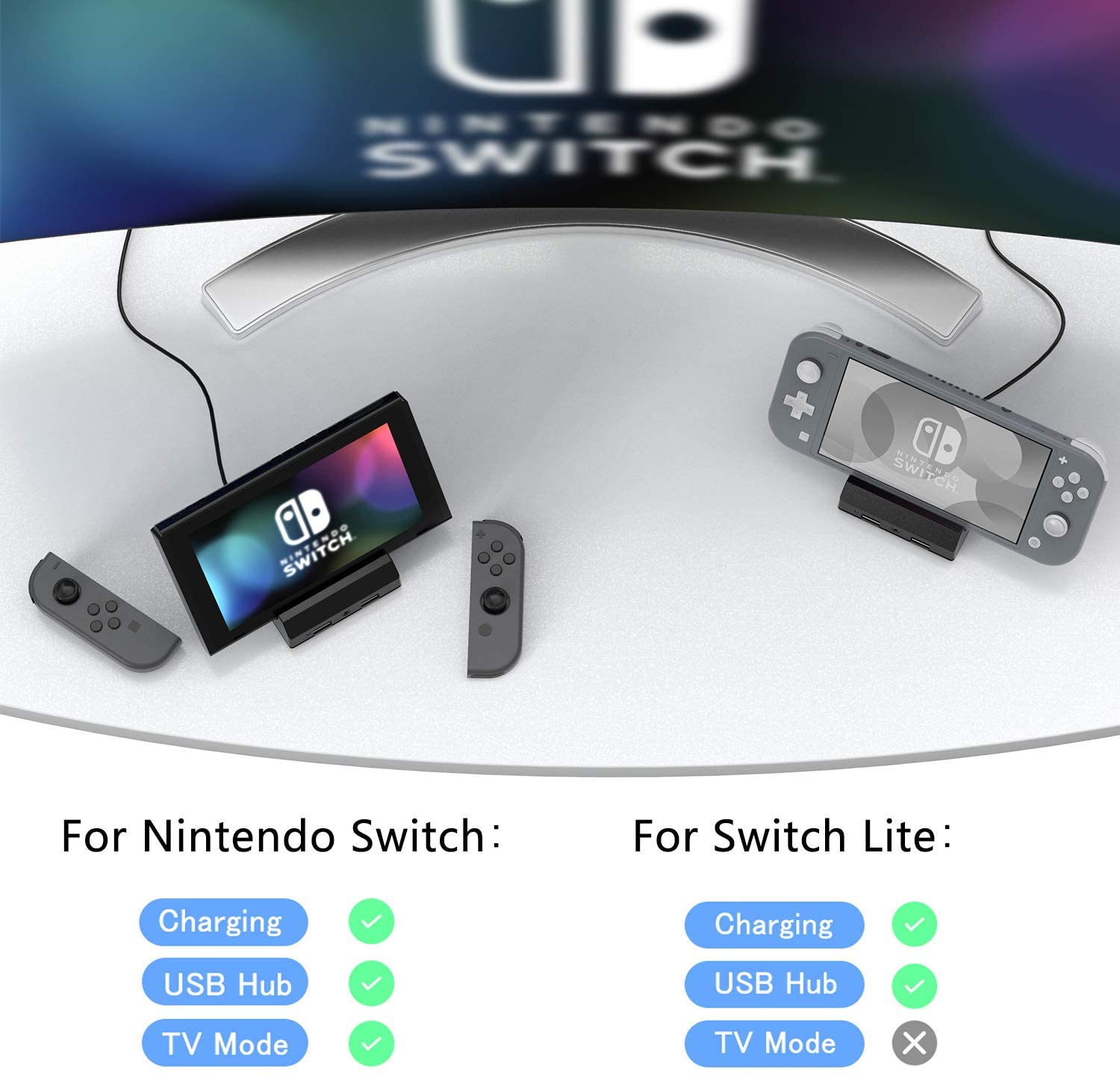 For Nintendo Switch Portable Charging Dock TV Playstand Station Replacement 4K HDMI USB 3.0 Port 3.5 Headphone Jack