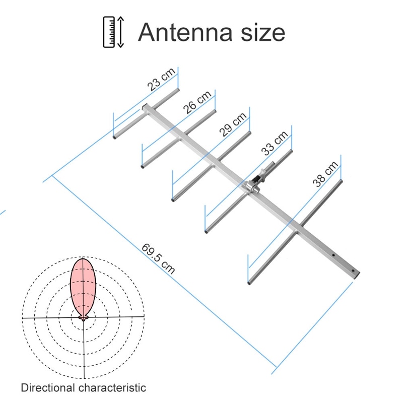 Yinitone AY02 Yagi Antenna Female Connector Walkie Talkie Radio Antenna