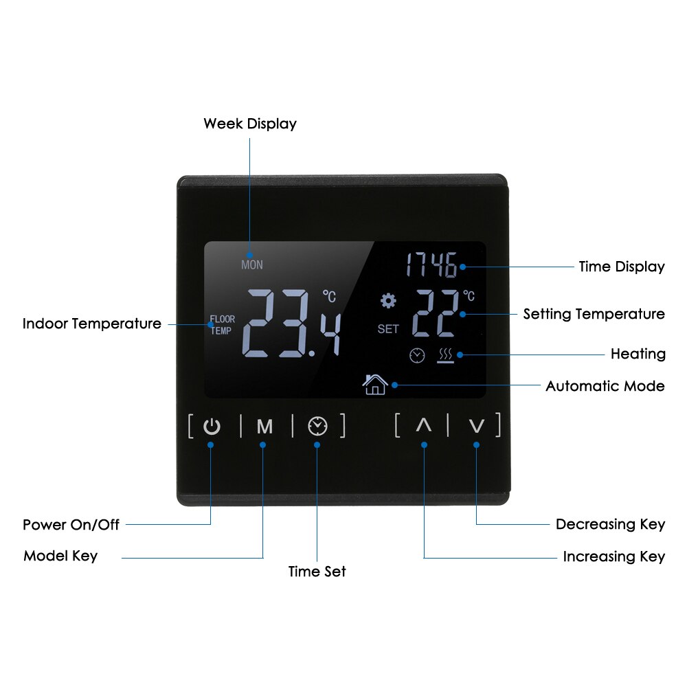 Touch Screen Temperature Controller Thermoregulator Electric Room Thermostat loor Heating System Water Heating Thermoregulator