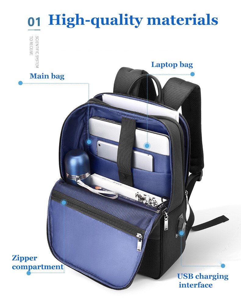 Infeylay mænd business rygsæk vandtæt rejse laptop rygsæk kreativitet elev skole rygsække digital taske kvinde mochila