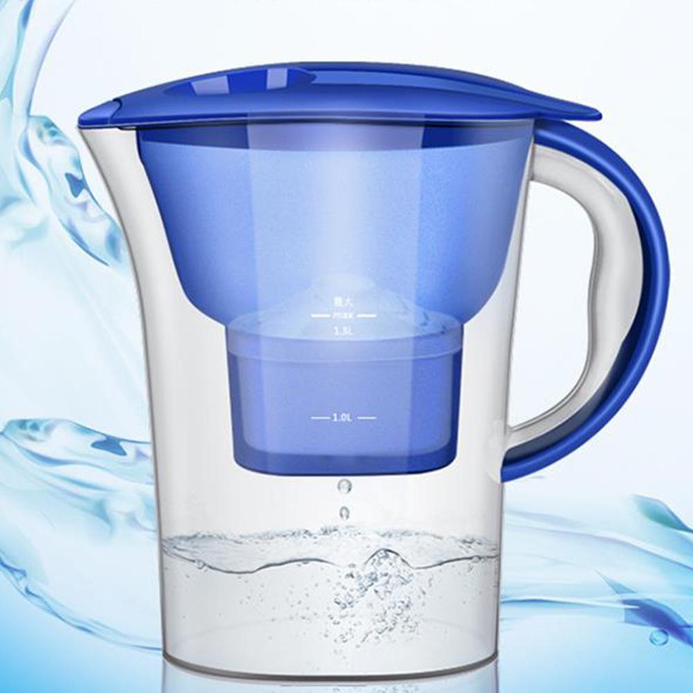 Dzbanek robić wody czysta zdrowa woda mineralna z 1 dzbankiem z filtrem BPA darmowy filtr czajnik dzbanek na wodę z elementem filtrującym