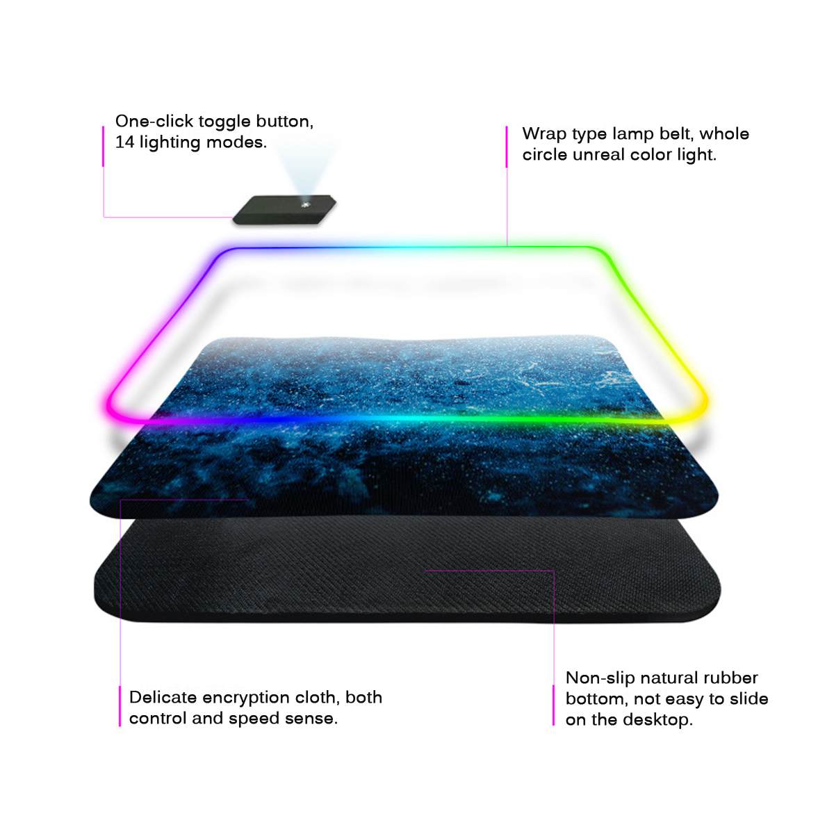 RGB Gaming Mouse Pad 400x900x4MM Colorful Luminous for PC Computer Desktop14 modes Colors LED Light Desk Mat Gaming Keyboard pad