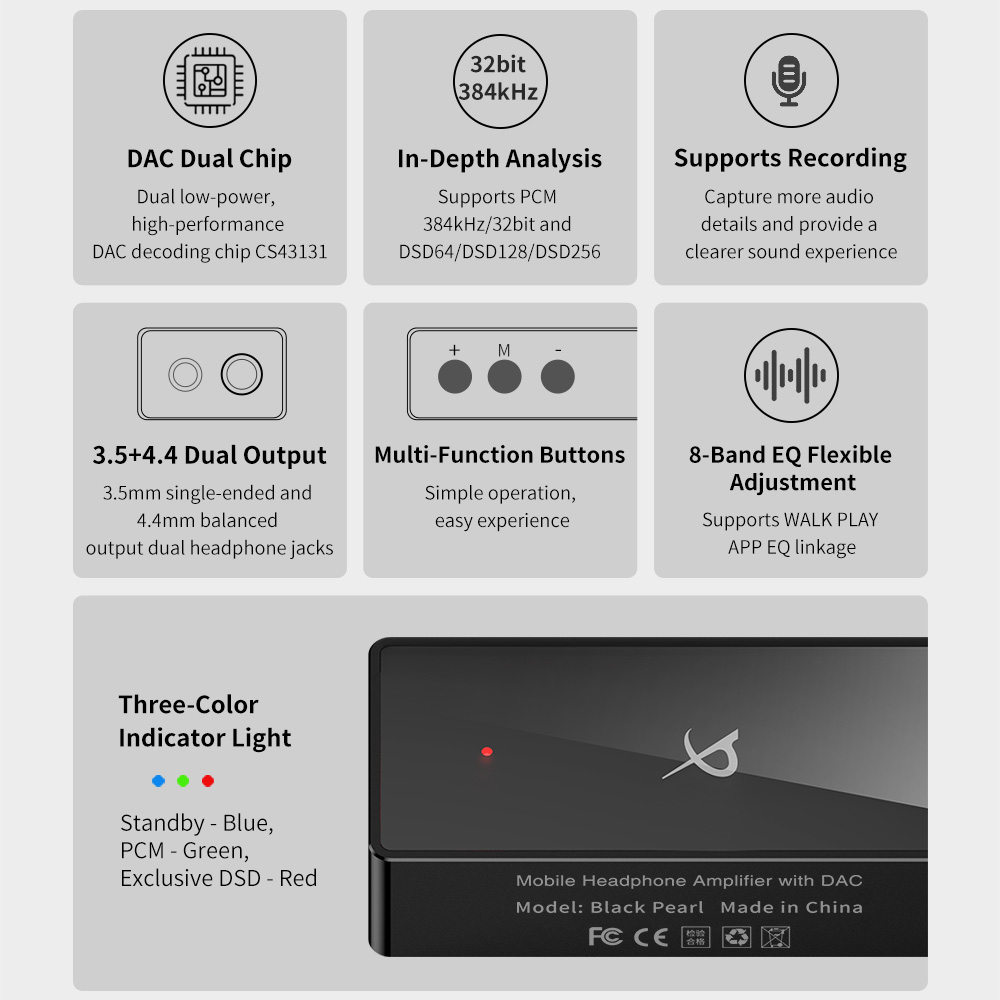 TRN Black Pearl DAC Hi-Fi DAC/Amp chip amplificador de auriculares