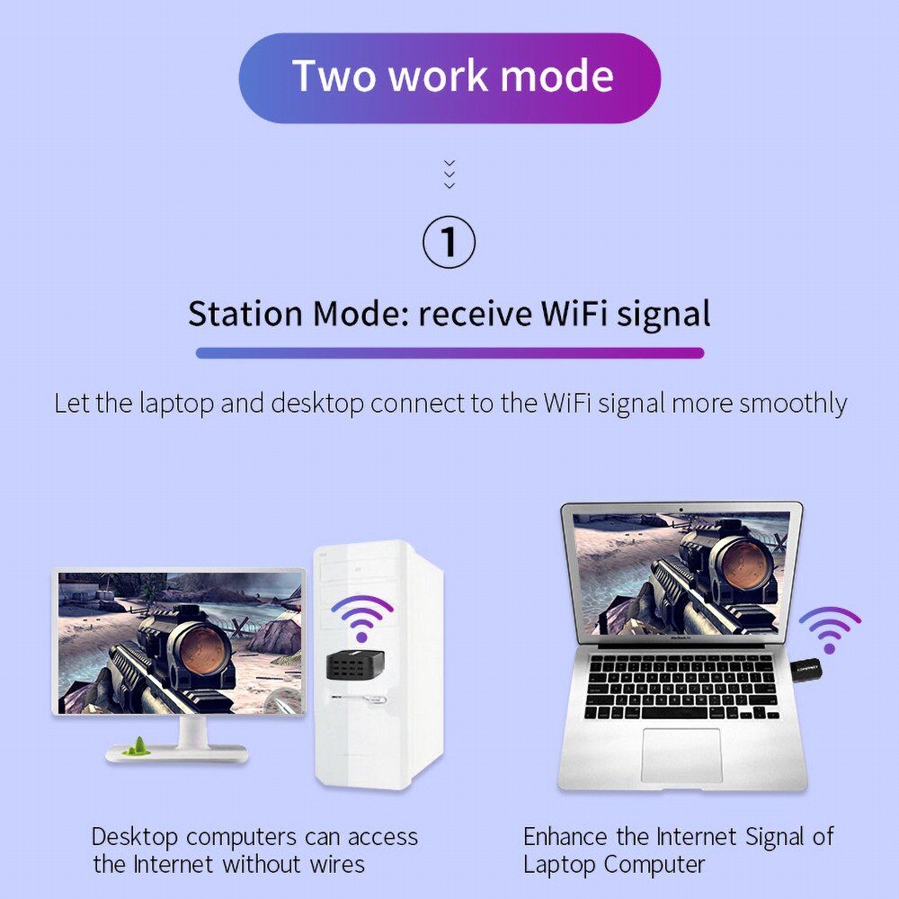 1300Mbps Mini USB Wifi Adapter Dual Band 2.4G/5.8G Wifi Network Card antenna Wireless AC wifi Adapter for Windows 7/8/10 Mac OS